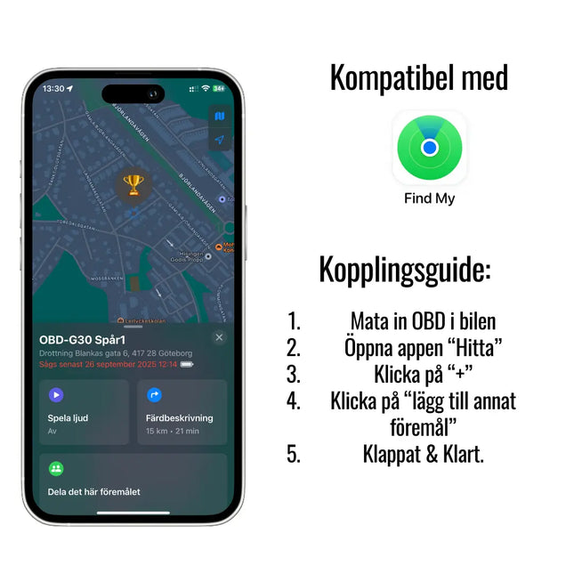 Smart OBD Spårare Tracker